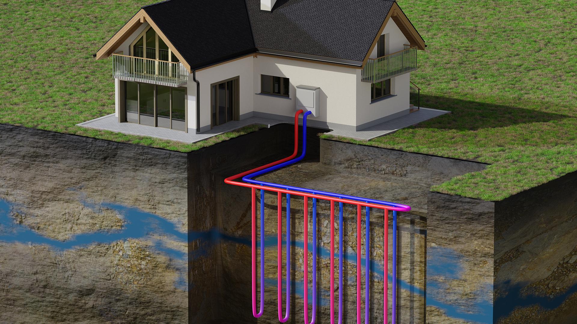 Die Funktionsweise einer Erdwärmepumpe: Effiziente Energie für Ihr Zuhause